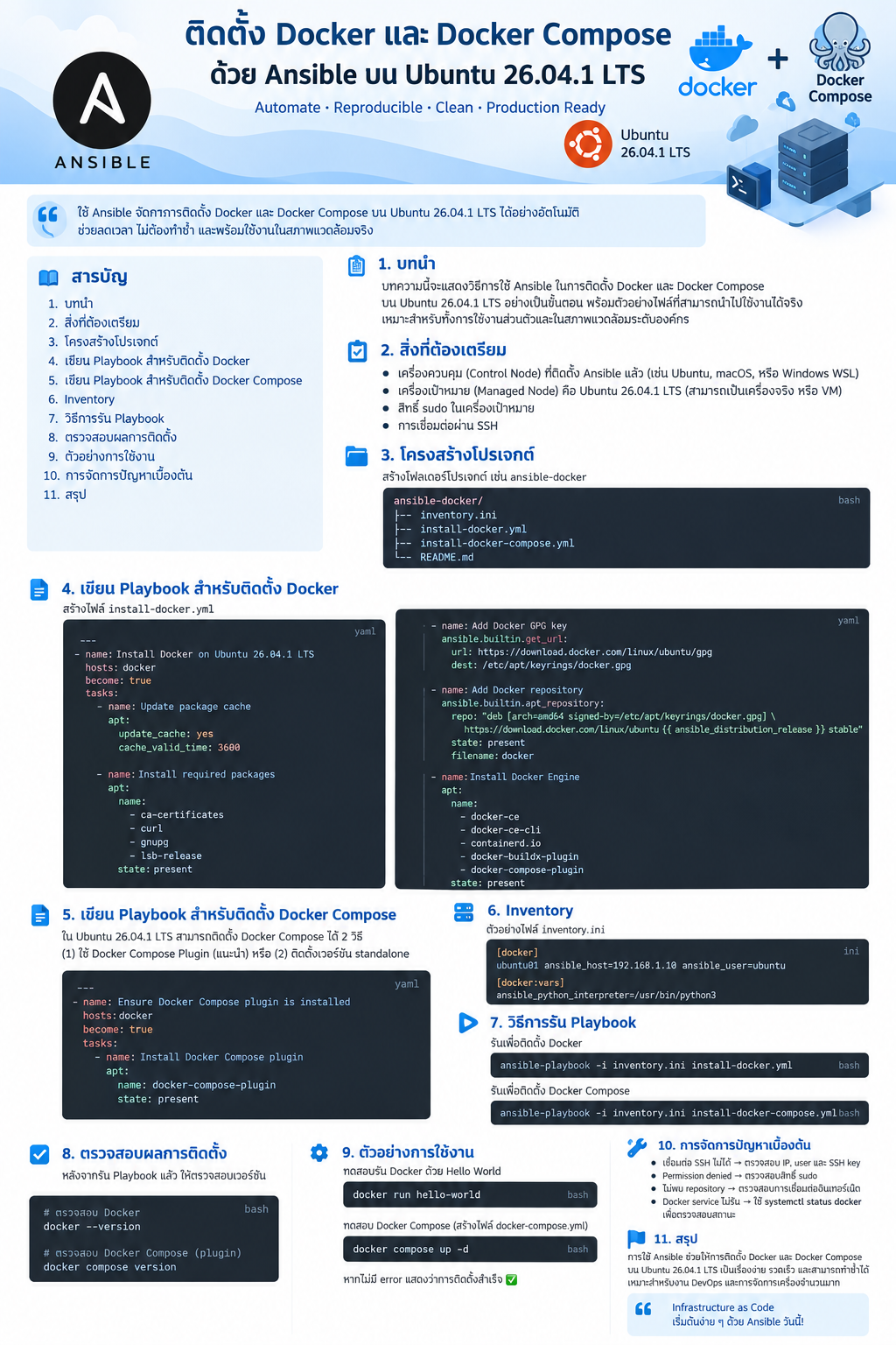 info-สร้างบทความ web blog ในรูปแบบ .md